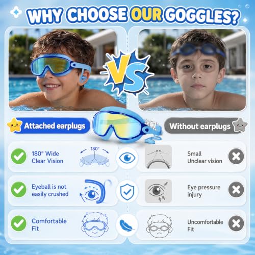 Kids Swimming Goggles Set 3 Pack with Earplugs Anti-Fog UV Wide View - Green, Blue, Purple SG003