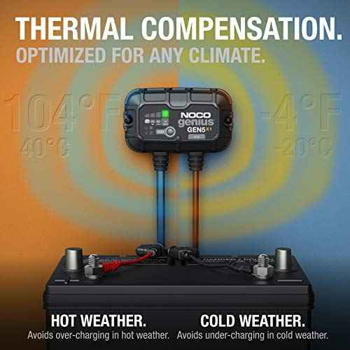 NOCO Genius GEN5X1: 1-Bank, 5A Onboard Battery Charger - 5A Per Bank, 12V Waterproof Marine Charger with Overcharge Protection & Temperature Compensation ? for Lead-Acid & Lithium Batteries