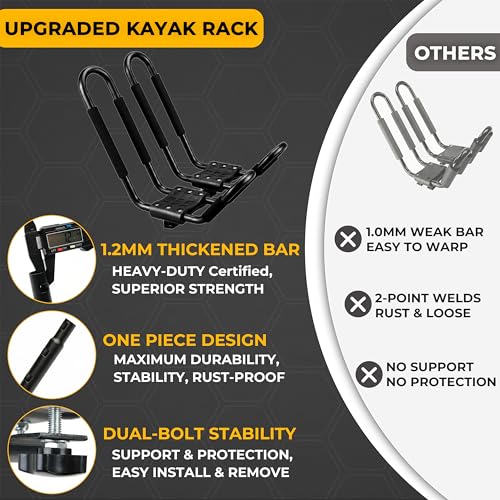 Vallix 2-Pair Kayak Roof Racks for Car SUV Truck - Heavy Duty Crossbar Carrier