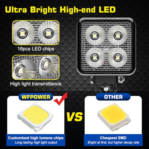 360° Rotation LED Boat Spotlight with Clamp 3 Inch Marine Work Light 12V