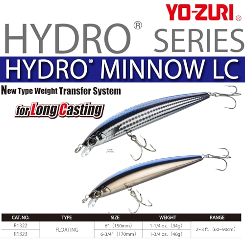 Fishing Lure - Duel Yo Zuri Hydro Minnow LC 6 Inch - Yellow Mullet