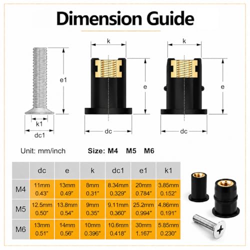24Pcs Neoprene Well Nuts Kit with Stainless Steel Screws - M4 M5 M6 Variation of THIS listing