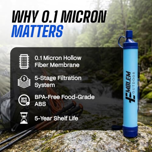 Portable Water Filter Straw 2-Pack for Camping & Emergency Preparedness - Variation 2