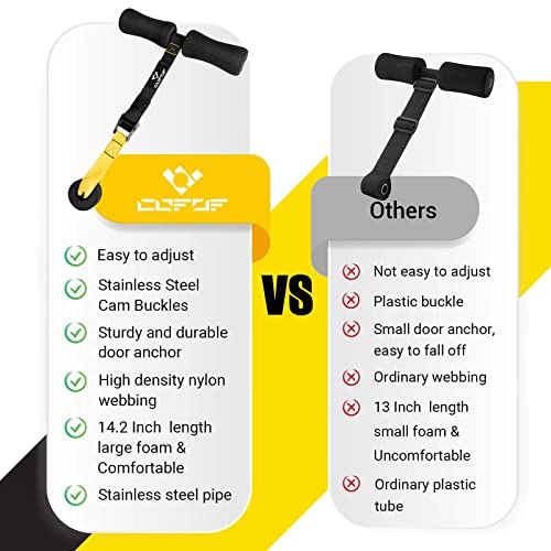Bright Yellow Nordic Hamstring Curl Strap - Heavy Duty Adjustable Fitness Equipment