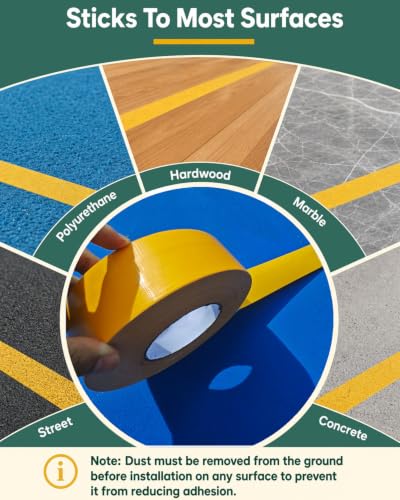Yellow Pickleball Court Marking Tape Kit 2" x 263ft for Outdoor & Indoor Courts - 5PCS