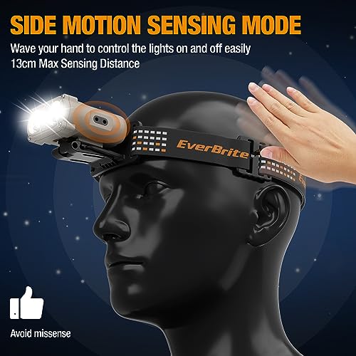 Rechargeable Headlamp with Motion Sensor, Clip-On Hat Light, 3 Modes, Waterproof