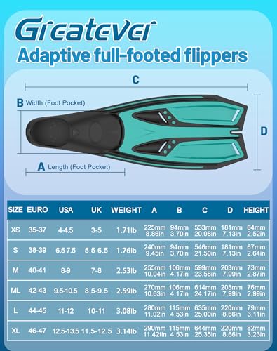 Greatever Full Foot Snorkel Fins for Adults Medium Green Diving Flippers