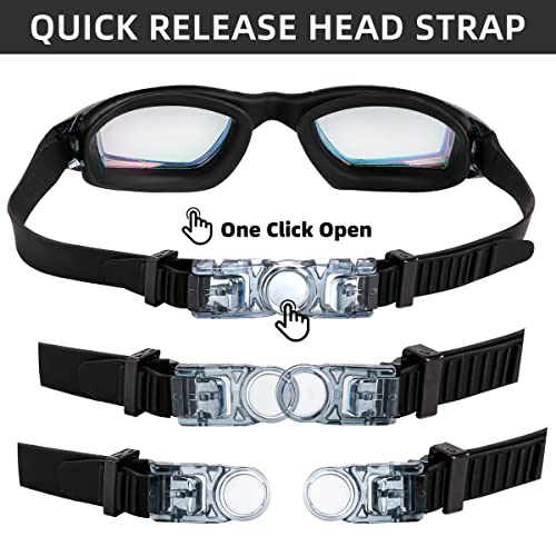 LOCONHA Swim Goggles 2 Pack Anti-Fog No Leaking for Adults & Youth Aqua & Clear