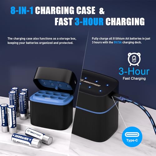 Blue Maxfree Rechargeable AA Lithium Batteries with Charger 8-Pack 1.5V 3600mWh