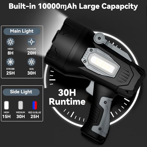 Rechargeable 200000 Lumens Waterproof LED Spotlight with 3 Lenses & Foldable Stand