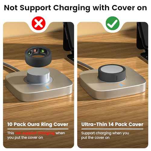 10 Pack Ring Cover Compatible with Oura Ring Gen 4/Ceramic, Oura Ring Gen 3, Anti-Scratch Elastic Silicone Oura Ring Protector Case for Men Women Working Out Gym (10Collors-1, S (6/7/8/9/10))