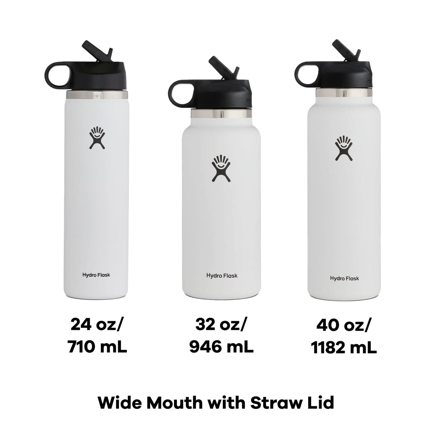 Hydro Flask 40 oz Wide Mouth Straw Lid Black