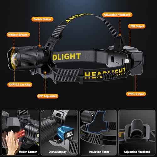 YNYS led headlamp Rechargeable,60H Bright Headlights with Sensor&Digital Display, Zoomable,12 Modes,120¡ÆAdjustable,Waterproof Head lamp for Working Camping Fishing Hiking
