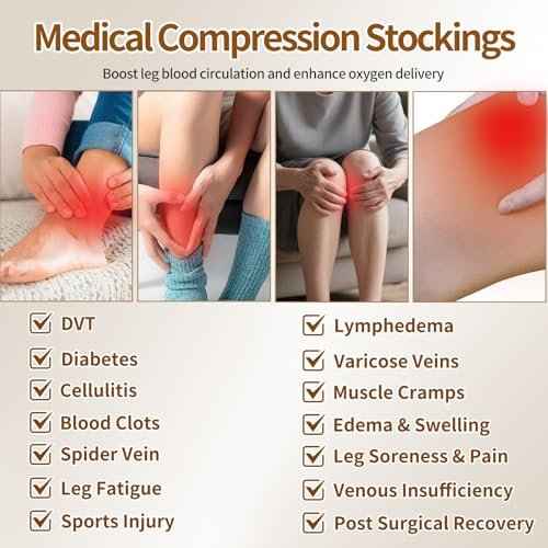 20-30 mmHg Compression Stockings for Women and Men, Medical Graduated Compression Hoses, Open Toe Thigh High Compression Socks, Long Toeless Support Stockings for Varicose Veins, Edema, DVT