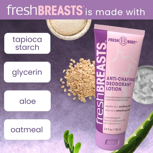 Fresh Breasts Anti-Chafing Deodorant Lotion 3.4oz Pack of 2 – Soothing Body Powder for Women