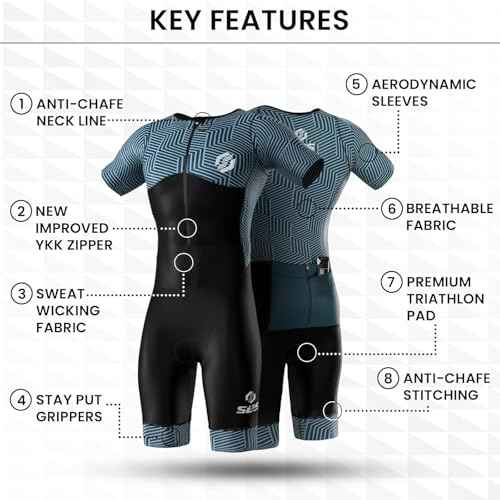 SLS3 Triathlon Suits Mens - Aerodynamic Sleeved Tri Suit Men ? Lightweight Trisuit with Premium FX Fabrics - 2 Pockets (Sky Hex, Medium)