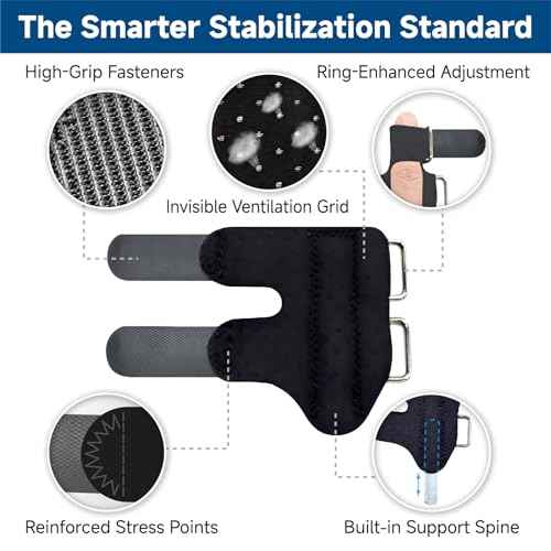 SUNBURST Finger Splint - Adjustable Trigger/Mallet Finger Brace for Thumb, Index & Middle Fingers - Easy One-Hand Fit, Breathable & Reusable for Arthritis/Injury Relief