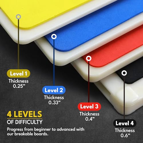 Rebreakable Martial Arts Breaking Board Yellow Level 1 for Kids & Adults