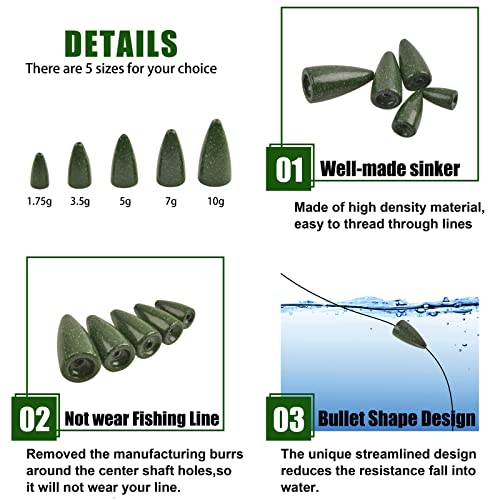 30pcs Bullet Fishing Sinkers 1/4oz - Worm Weights for Bass & Saltwater Fishing