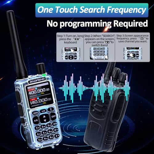 Long Range Two-Way Radio with NOAA Weather, USB-C Charging, 999 Channels, Full Kit