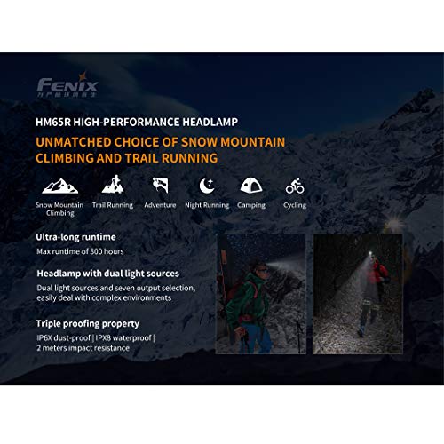 Fenix HM65R Headlamp, 1400 Lumen USB-C Rechargeable Spot and Flood Dual Beam with Organizer