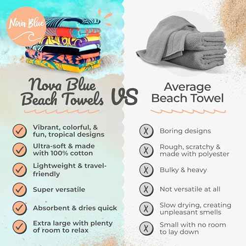 Nova Blue Turtle Beach Towel ? Tropical Blue Colors with A Unique Design, Extra Large, XL (34¡±x 63¡±) Made from 100% Cotton for Kids & Adults