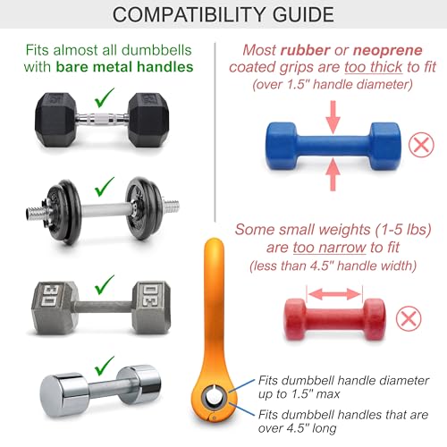 Dumbbell to Kettlebell Converter Handle - Fits Most Standard Gym Weights