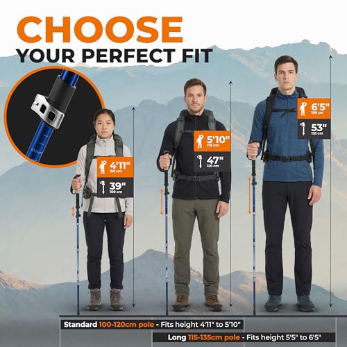 Adjustable Hiking Poles Set of 2 with EVA Grips - Blue, 115-135cm