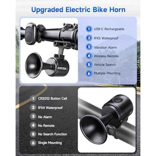 Electric Bike Horn, Max 120dB Loud Bicycle Horn with Wireless Remote, USB-C Rechargeable Bike Bell for Adults Kids Bike, Scooter, Ebike, Waterproof Bike Accessories