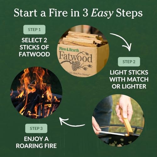 2 Lb Organic Fatwood Fire Starter Sticks - Easy Ignition Kindling for Fireplaces, Fire Pits & Campfires