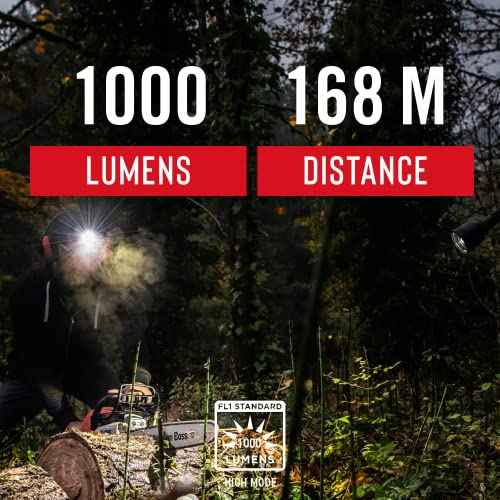 COAST¢ç FL75R Rechargeable 530 Lumen Dual Color TWIST FOCUS¢â LED Headlamp, Black