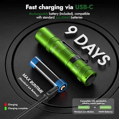 Rechargeable EDC Flashlight 1200 Lumens,AA Pocket Flashlight High Lumen with Clip, 4 Modes Super Bright Small Flashlight£¬IP6X Waterproof Handheld Flash Light for Home, Inspection,Emergency (Turquoise)