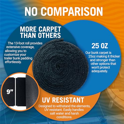 Boat Trailer Bunk Carpet 13ft x 9in Roll 1/4" Thick - 9" Width, Black — Better Boat (Variation: 9" 1 Pack)
