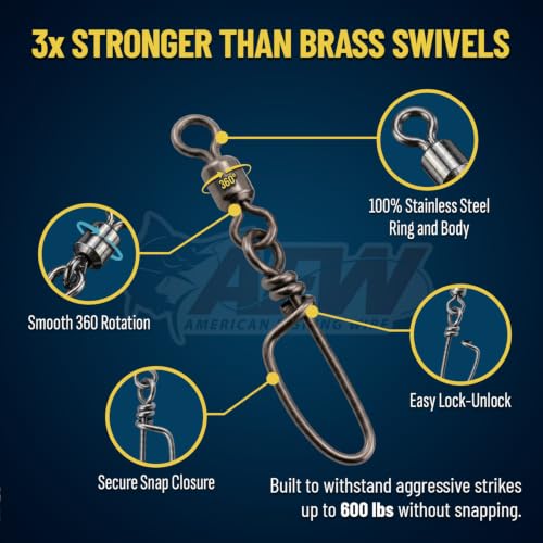 AFW Mighty-Mini Wire Fishing Swivels - 170 Lb, 50 Pack, #3