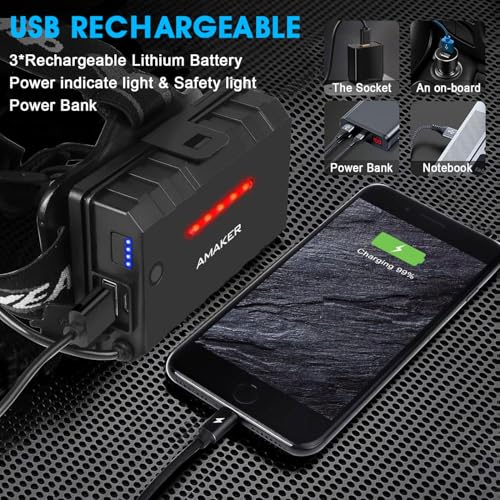 AMAKER MR-AG Rechargeable LED Headlamp 350,000 Hours, 5 Modes, Waterproof, 90° Adjustable