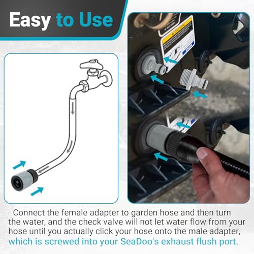 Jet Ski Engine Flush Adapter Kit with Quick Connect for Seadoo Kawasaki