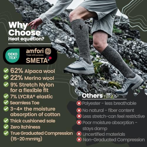 Large Charcoal Gray Alpaca Compression Socks for Men & Women, 15-20 mmHg, Knee High Support