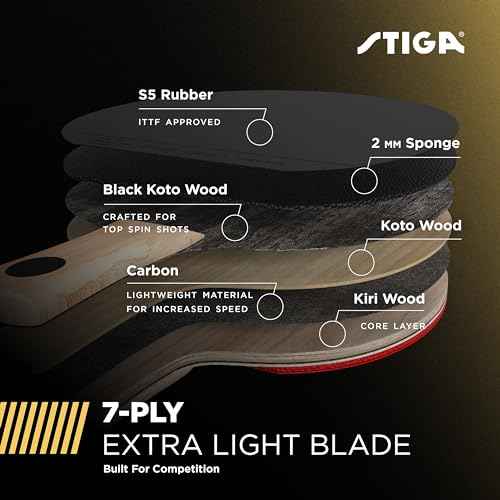STIGA Carbon+ Bundle Ping Pong Paddle Set ? 7-ply Extra Light Carbon Fiber Blade ? 2mm Premium Sponge ? Concave Pro Handle ? 2 3-Star Tournament Balls ? Neoprene Racket Cover ? Player Wristband