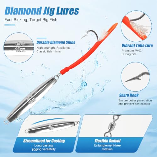 Saltwater Fishing Lures - Mix Colors 3pcs 2oz Metal Jigging Spoons for Deep Sea Surf Fishing