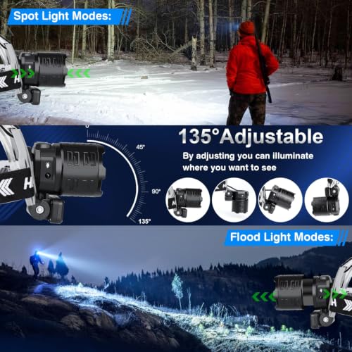 Rechargeable LED Headlamp 120000 Lumens Waterproof Camping & Hiking Light