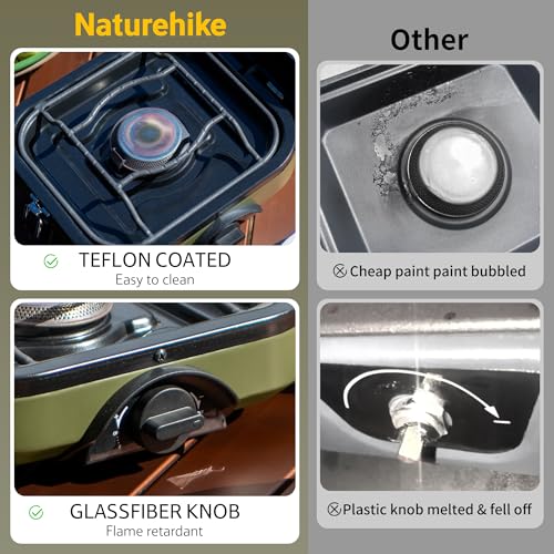 Naturehike 2 Burner Folding Camping Stove, Portable Propane Gas Stove with Carry Bag, 16000 BTU High-Performance Camp Stove with ETL Certification, Adjustable Burners & Piezo Ignition
