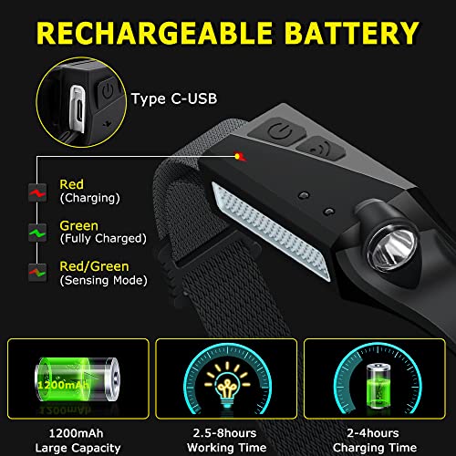 Rechargeable Headlamp 3PCS, 230¡Æ Wide Beam Head Lamp, Motion Sensor LED Headlamp Rechargeable, 5Mode Bright Headlamps for Adults, Head Lights for Forehead, Hard Hat Headlight, Camping Essentials Gear