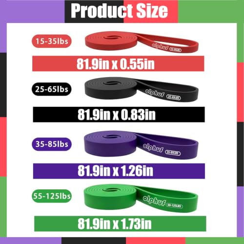 Resistance Bands Set 7 Levels for Full-Body Workout & Physical Therapy - Eco-Friendly TPE Material