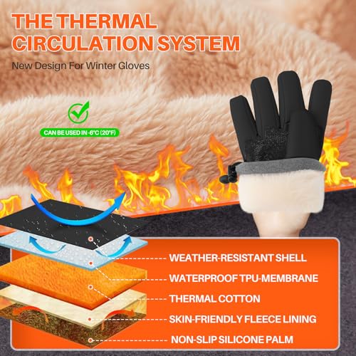 Winter Gloves for Men & Women - Waterproof Touchscreen Thermal Gloves Black Large