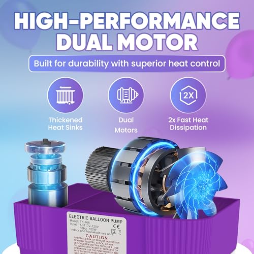 Electric Balloon Pump 4-in-1 with Triple Ports for Balloons, Sports Balls, Inflatable Toys