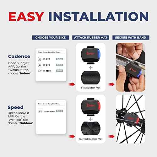 Sunny Health & Fitness 2-in-1 Advanced Cadence/RPM + Speed Sensor, Cadence Sensor Bluetooth ANT+ for Indoor/Outdoor Bikes, Magnet-Less Design for Outdoor Cycles, Exercise Bikes, and More - CB110S