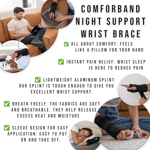 Night Sleep Wrist Brace ? Adjustable, Cushioned Support for Carpal Tunnel, Tendonitis, and Arthritis Pain Relief ? Fits Both Hands, One Size