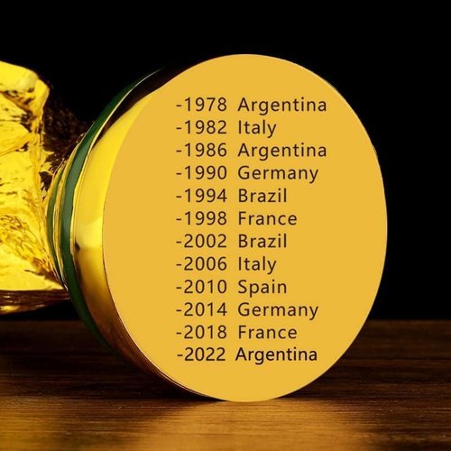 World Cup Trophy Replica, Gold Resin World Cup Trophy, Soccer Collectible Fan for Sports Fan, Desktop & Office Decor (10.6in)