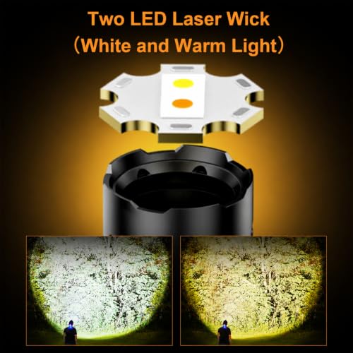 Headlamp with Motion Sensor 3000LM - SkyFire, Zoomable Spotlight to Flood, 1 Headlamp