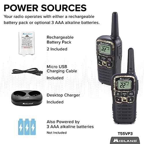 Midland - X-TALKER T55VP3, 22 Channel FRS Walkie Talkie - Long Range Two-Way Radio, 38 Privacy Codes, NOAA Weather Alert (Pair Pack) (Black w/Mossy Oak Camo)